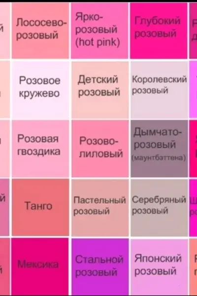 Оттенки розового цвета названия